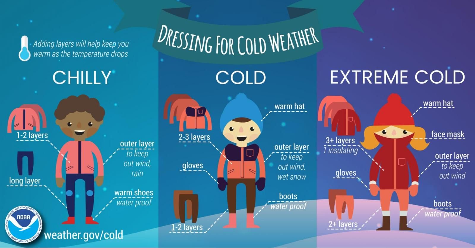 Winter Safety